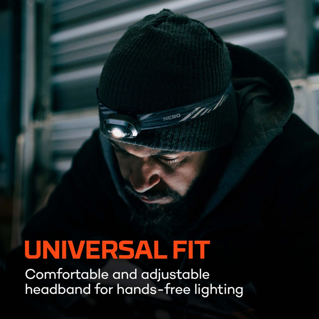 MYCRO 450 Headlamp